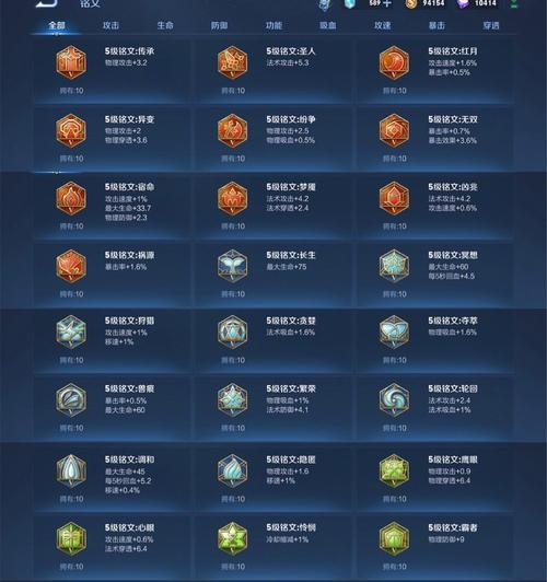 王者荣耀琳琅应该携带哪些铭文？