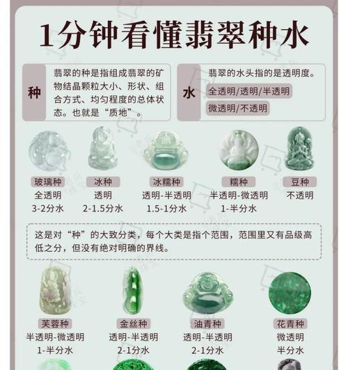 巨龙群岛翡翠的获取方式是什么？