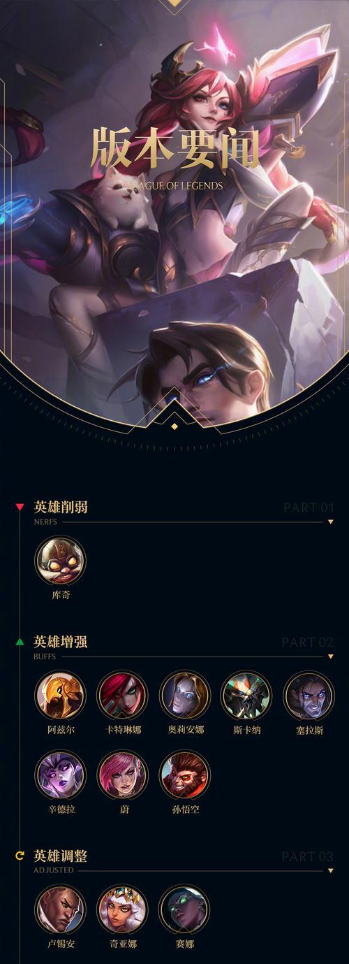 英雄联盟综合打法选择指南？如何根据局势调整打法？