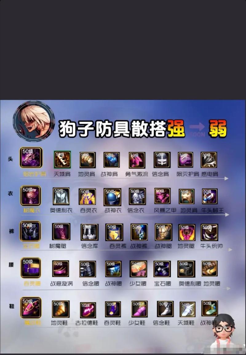 DNF中选择哪种宝宝最为合适？宝宝的作用有哪些？
