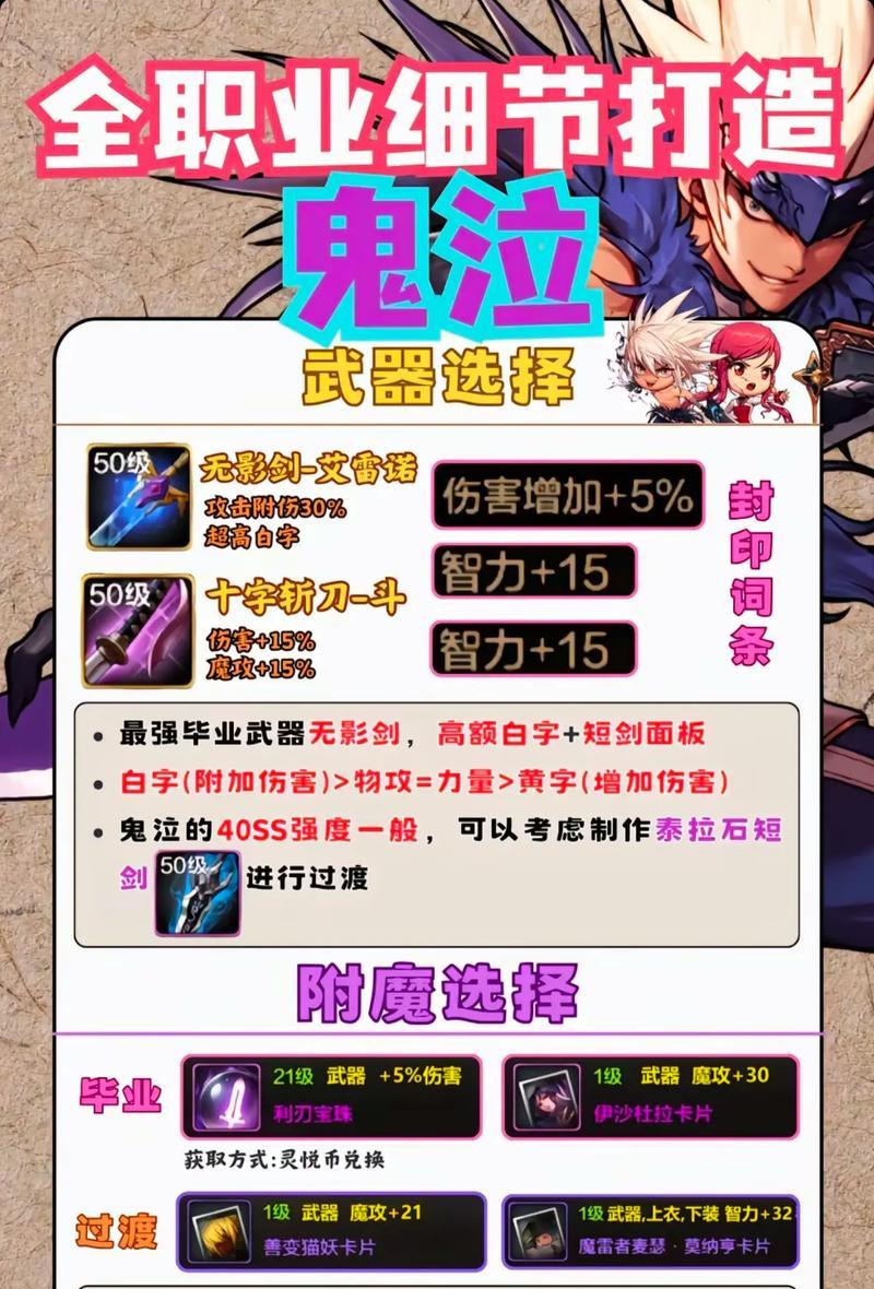 地下城鬼泣职业适合带哪种精灵？选择精灵的建议是什么？