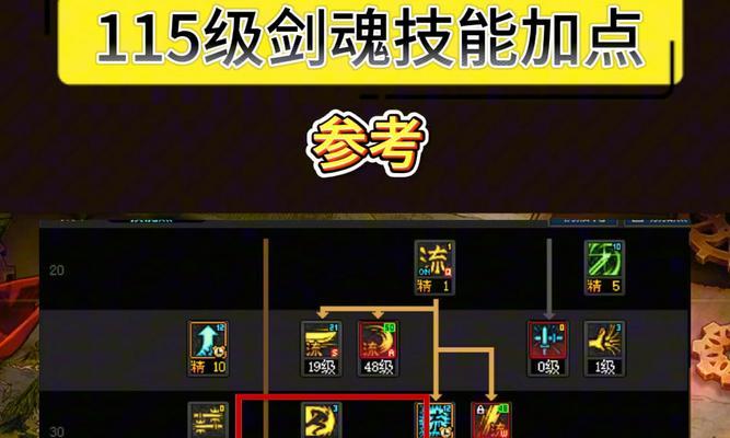 手游剑魂光剑选择技巧是什么？