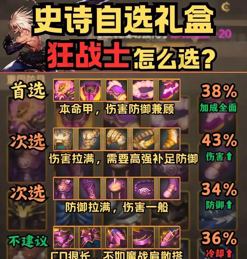 地下城史诗礼包如何选择？哪些史诗礼包性价比最高？