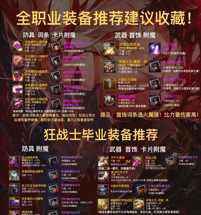 地下城角色名如何取才能提高装备掉落率？