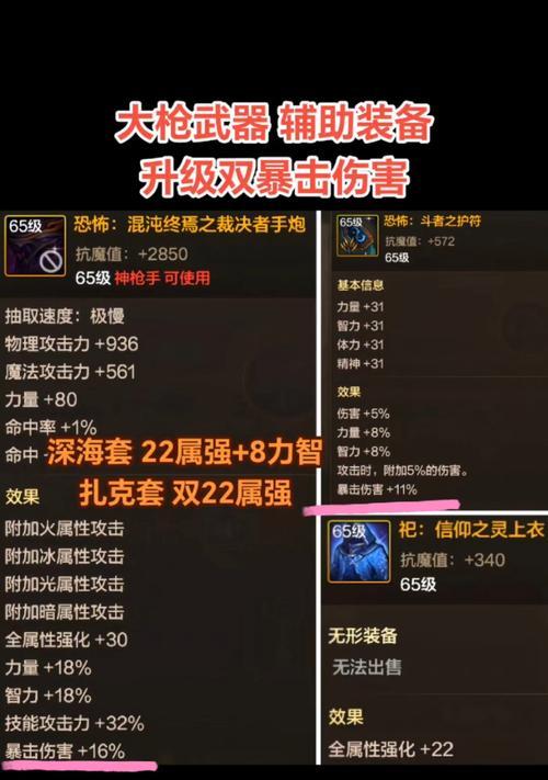 dnf推荐使用哪些辅助工具？