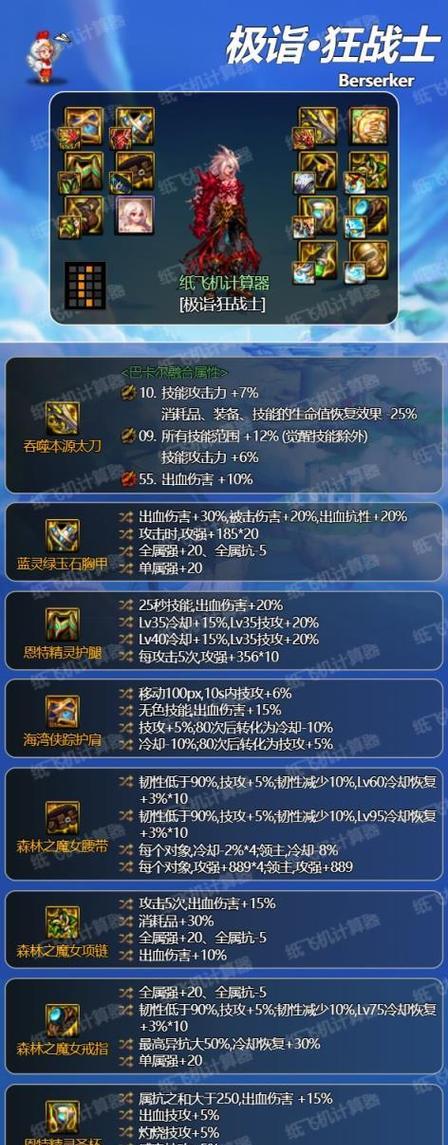 DNF传说装备怎么打？有哪些技巧？
