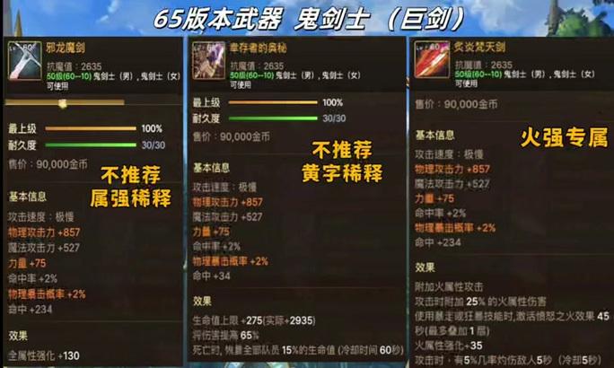剑魂怀表贪食如何获得？需要满足哪些条件？