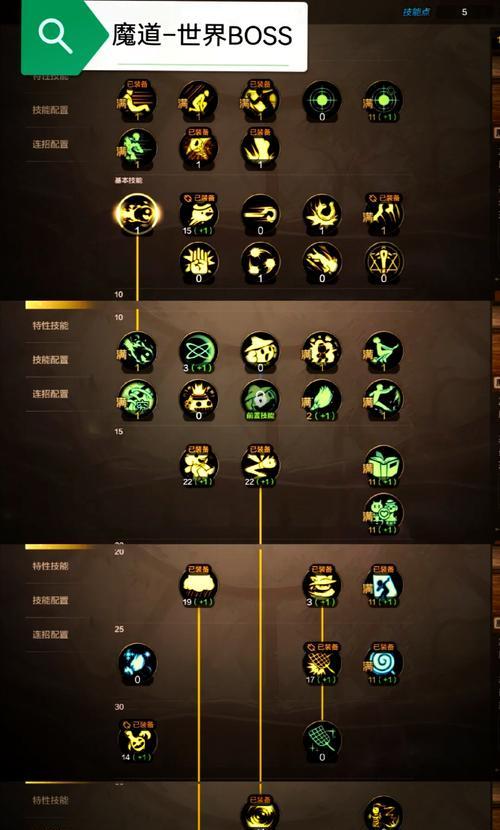 国服dnf剑魂的当前表现如何？有哪些优缺点？