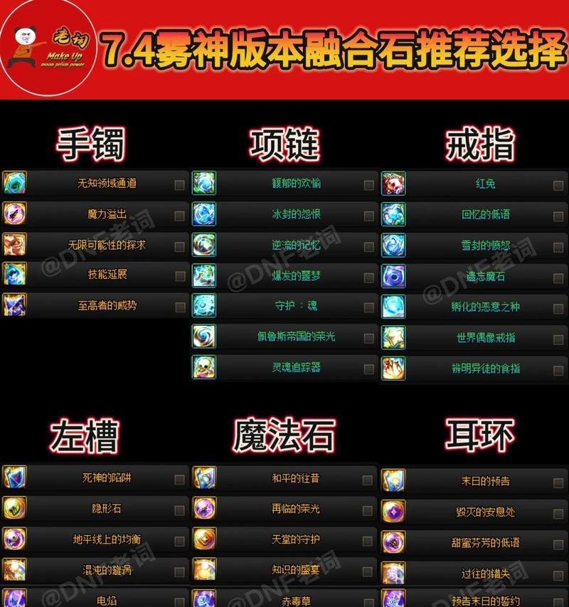 混沌魔石在DNF大转移后的作用是什么？