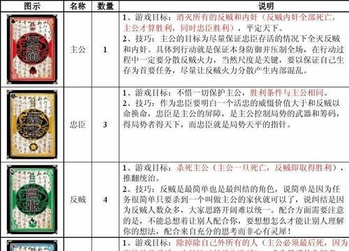 三国杀点亮规则的具体方法是什么？