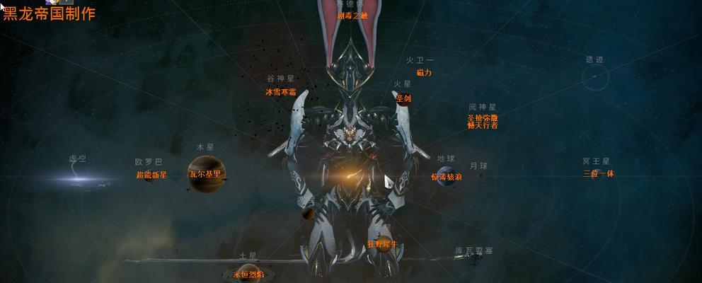 星际战甲星际航舰剧情触发条件是什么？