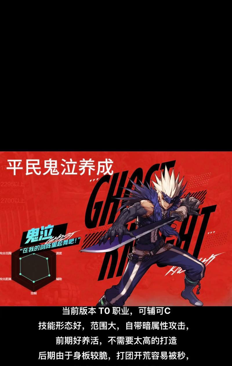 地下城手游中鬼泣角色表现如何？适合哪些玩家？