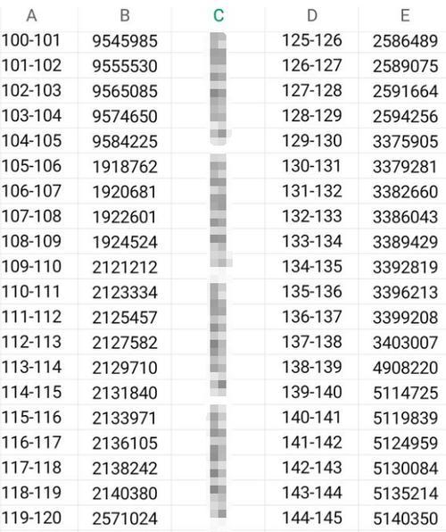 CF从81级升到82级需要多少经验？升级经验计算方法是什么？
