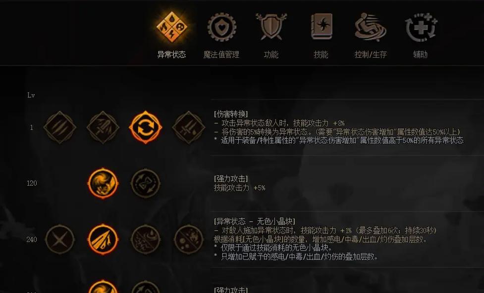 地下城剑魂神界天赋树如何获得？天赋树的作用是什么？