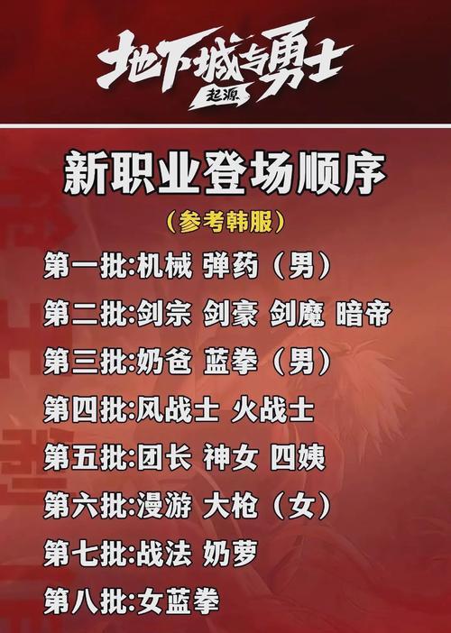 DNF组队模式开放时间是什么时候？