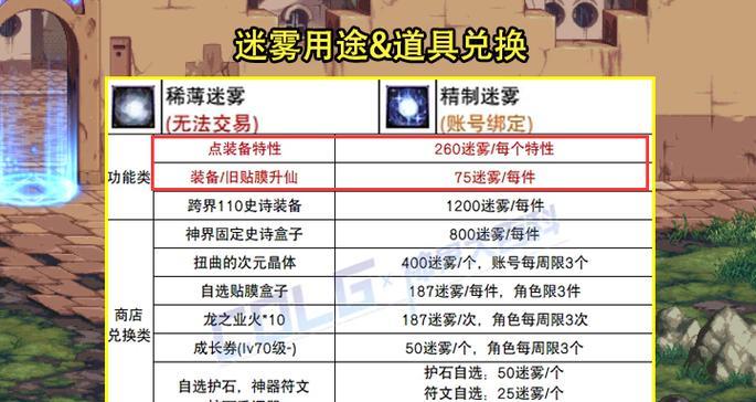 dnf稀有迷雾怎么获得？稀有迷雾的用途是什么？