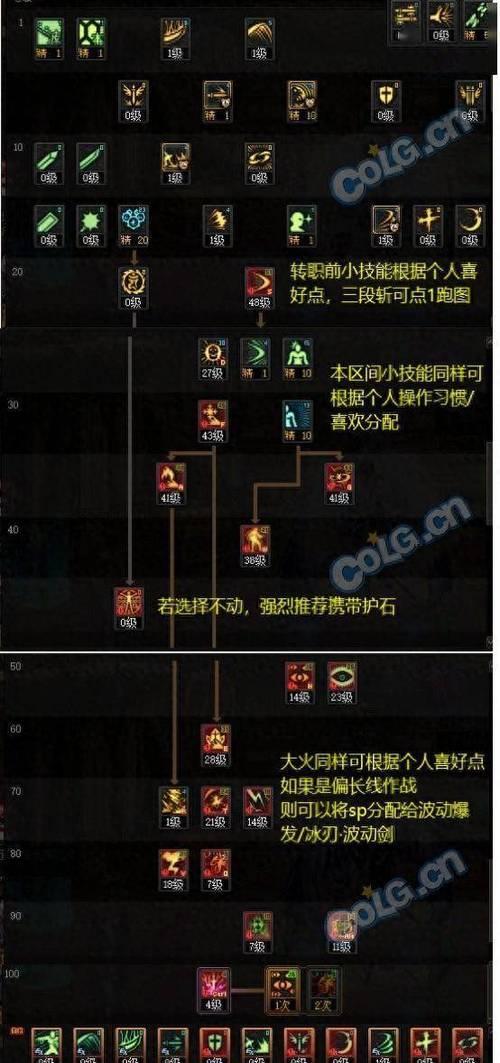 地下城阿修罗怎么起号？起号流程和注意事项是什么？
