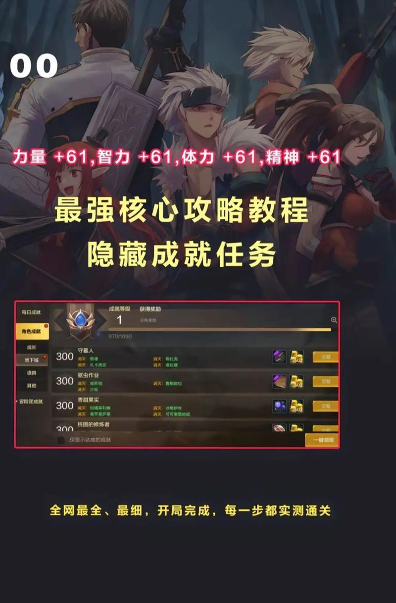 地下城中龙王传说任务的打法是什么？任务完成的关键点在哪里？
