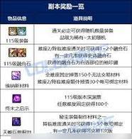 dnf90级奖励什么？90级有哪些特别的奖励？