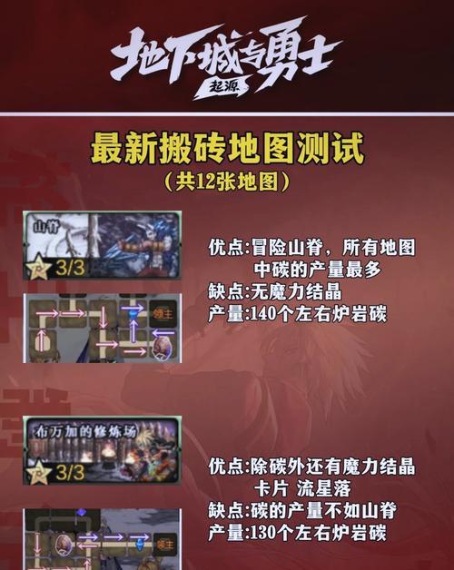 地下城与领主中钻石如何获得？获取钻石有哪些方法？